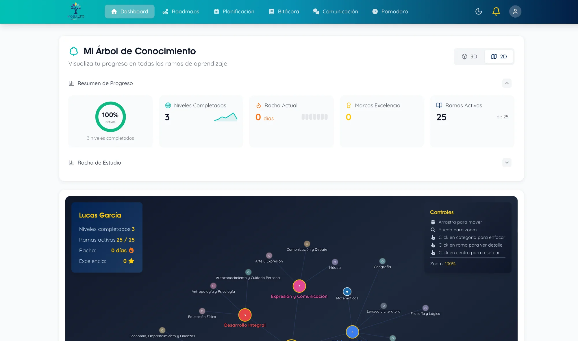 Plataforma del Alumno