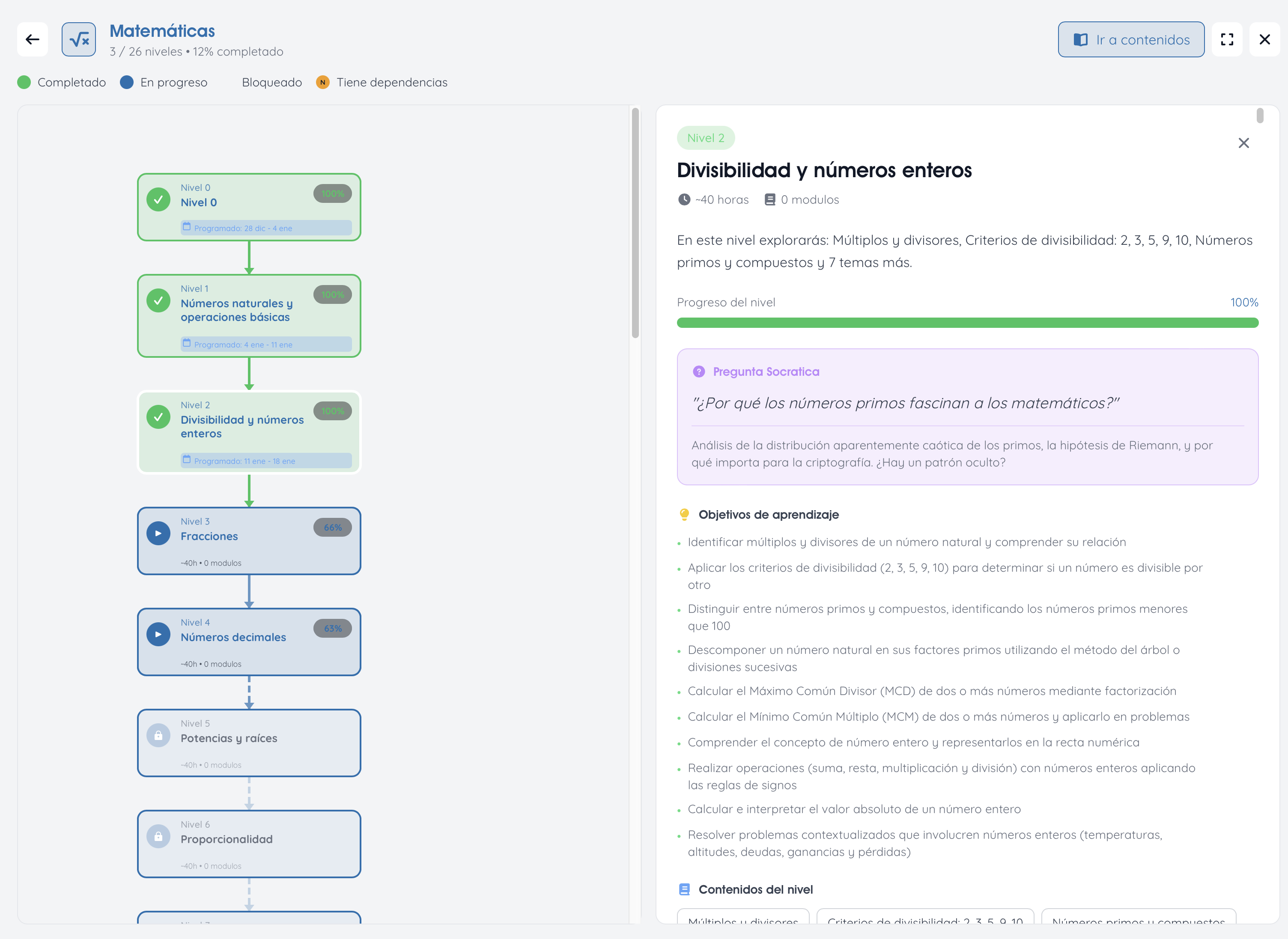 Rutas de Aprendizaje expandido