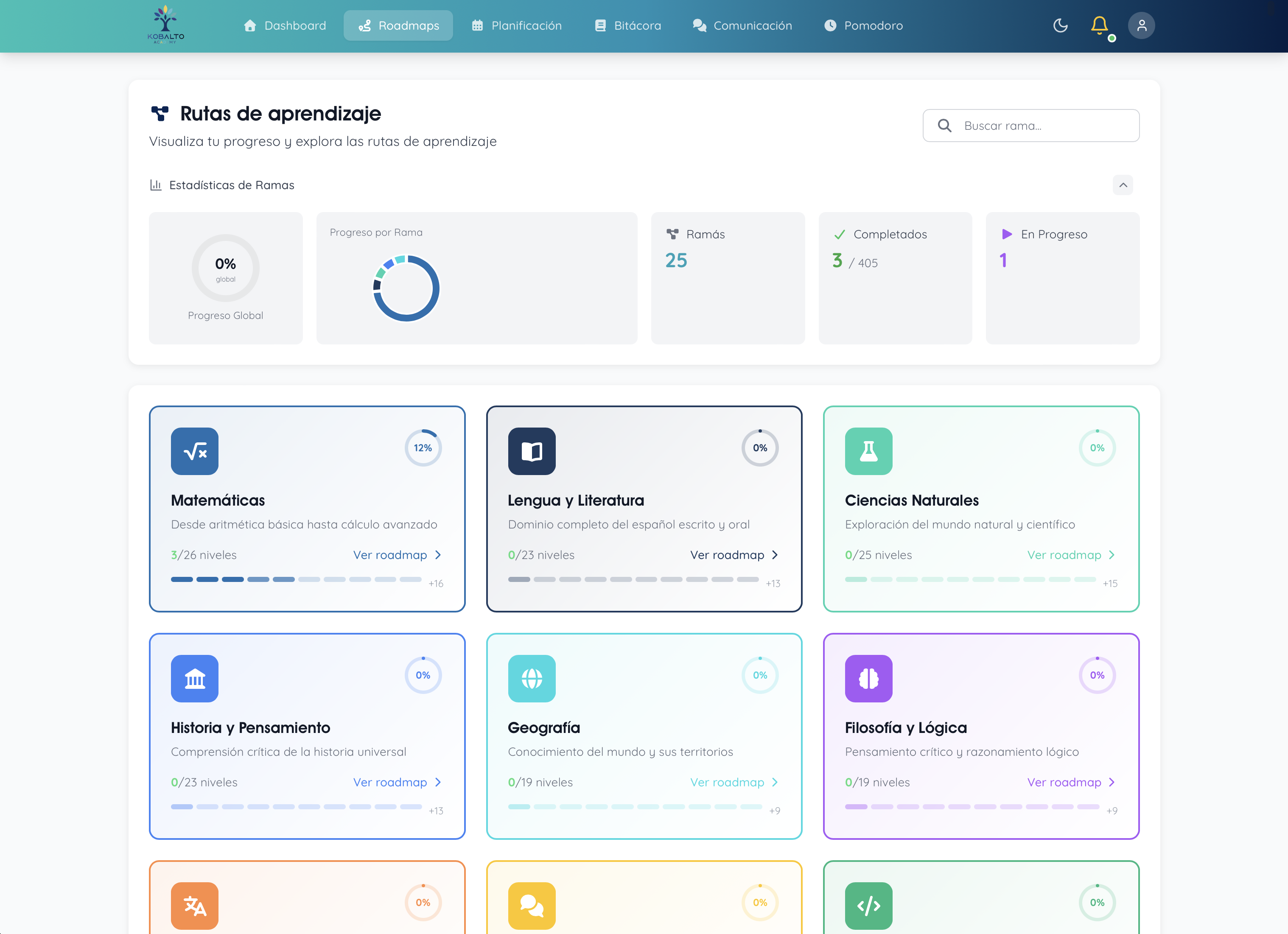 Rutas de Aprendizaje