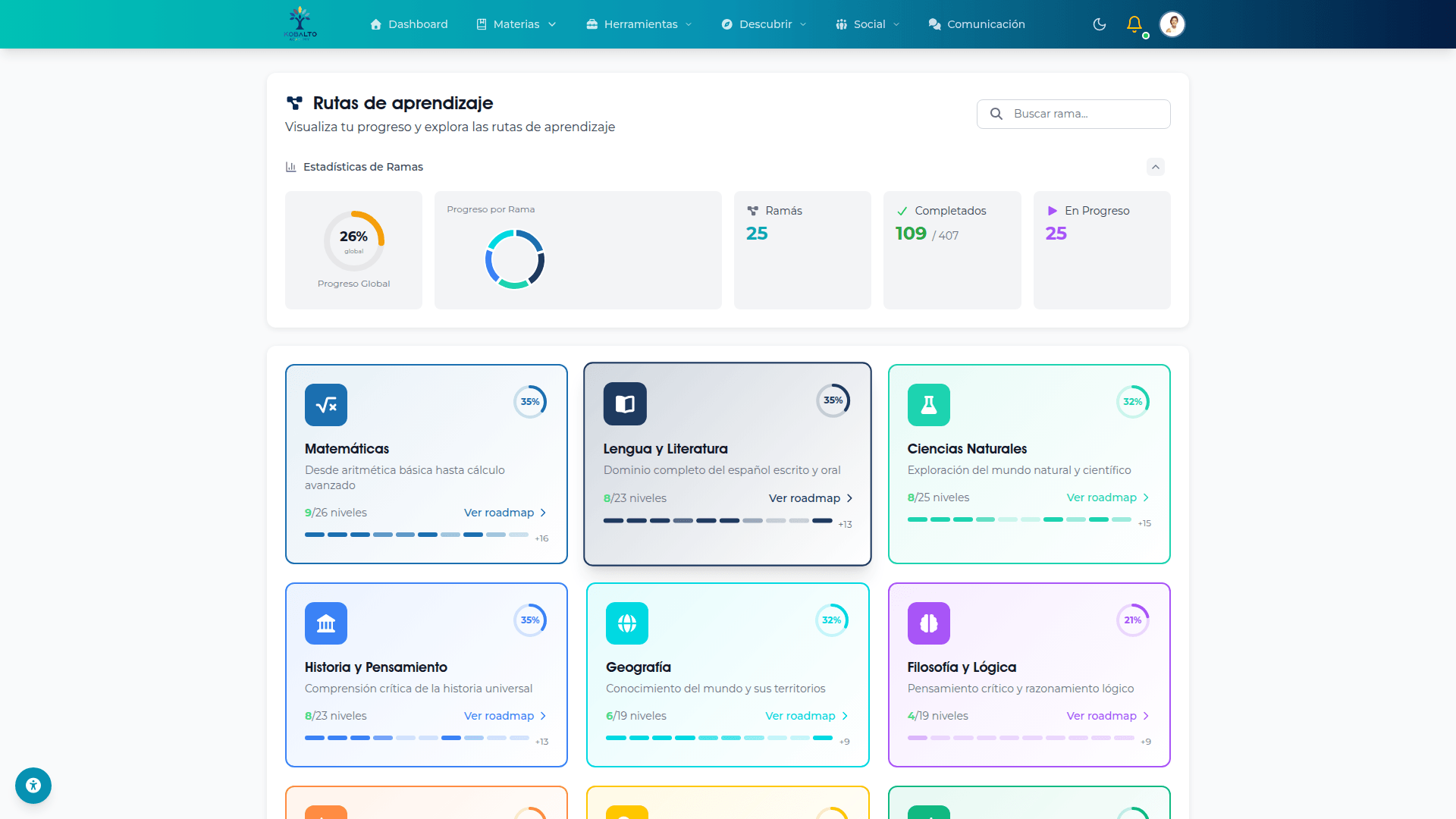 Rutas de aprendizaje